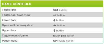 Re Controls For The Sims 4 On Consoles