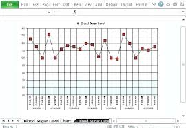 Blood Pressure Monitor Chart Template Awesome Sugar Log