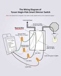 Wiring fluorescent lights supreme light switch wiring diagram 1 way graphix lutron wiring diagram wiring diagram article review. Smart Dimmer Switch For Dimmable Led Lights Single Pole Tessan Com