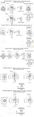 Weld Nut Chart Related Keywords Suggestions Weld Nut