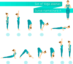 ashtanga yoga poses a beginner s guide