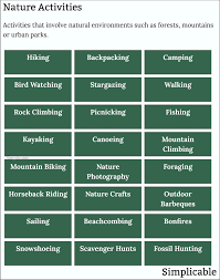 60 exles of outdoor activities