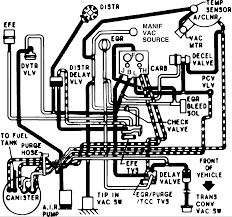 Find solutions to your 305 engine diagram question. I Had Requested A Vacuum Diagram For A 1983 Chevrolet Van That Came With 305 V8 Engine With The 8th Digit Being An H