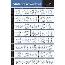 Core Slider Gliding Discs Exercise Poster Laminated Abdominal Fitness Chart Total Body Workout Personal Home Fitness Training Program For Glider