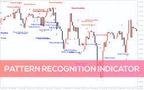 pattern recognition indicator for mt4