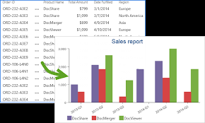 Sharepoint Business Charts Web Part