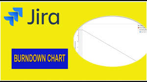 Burndown Chart In Jira Jira Basics 2019