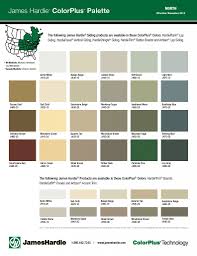 James Hardie Siding Colorplus Color Options Midwest In