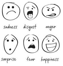 Basic Emotions Chart Children Robot Eyebrows Projects