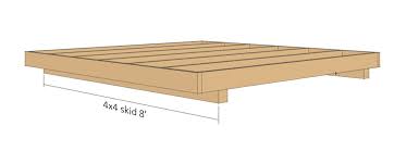 how to build your shed floor on skids