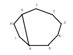 Ośmiokąt foremny a ośmioramienna gwiazda. Dany Jest Dziewieciokat Foremny Abcdefghi Oblicz Miare Kata Hga Przepraszam Za Rysunek Troche Krzywy Brainly Pl