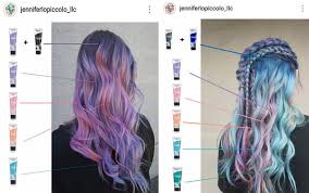 fashion hair color frenzy what to