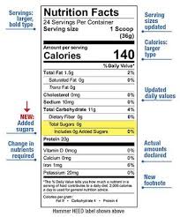 What The New Nutrition Label Means For You Hammer Nutrition