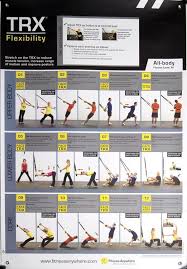 Trx All Body Flexibility Poster Trx Training Trx Yoga Trx