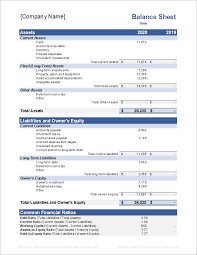 sle balance sheet template for excel