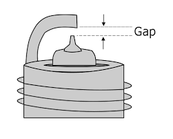 spark plug gap