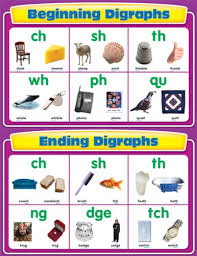 Carson Dellosa Beginning And Ending Digraphs Chart 114067