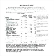 Proposal Writing For Grant Funding Example Template Samples