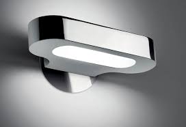 A Wall Lighting Guide Lightology