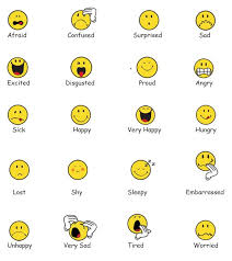 1000 Ideas About Feelings Preschool On Pinterest Emotions