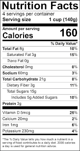 food nutrition facts label
