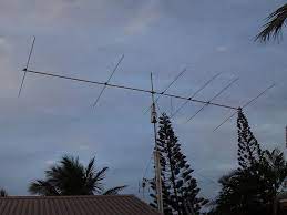all about antennas
