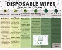 disposable wipes design life cycle