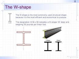 Structural Steel Shapes Ppt Video Online Download