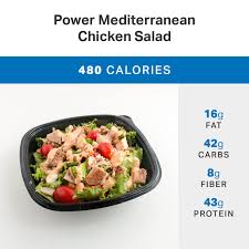 How To Eat Healthy At Wendys Nutrition Myfitnesspal