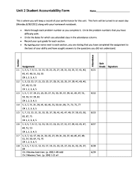 25 Printable Unit Circle Chart Quiz Forms And Templates