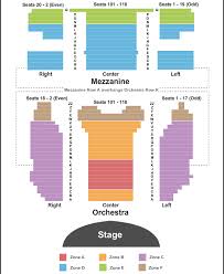 August Wilson Theatre Seating Chart View Belcher Center
