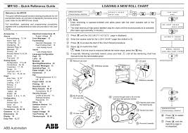 Abb Mr100 Quick Reference Guide Manualzz Com