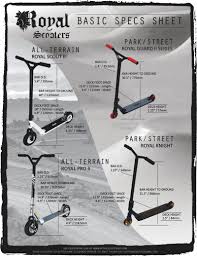 Specs And Manuals Royal Scooters