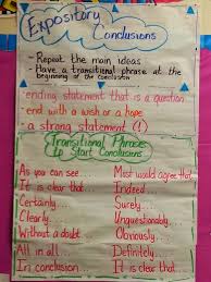Expository Writing Anchor Chart 2nd Grade