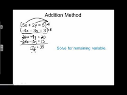 Linear Equations Addition Method