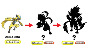 Zeraora Evolution Line - The last Pokémon in the Alola Pokédex. - YouTube