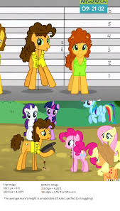 What Is The Relative Scale Of The My Little Pony Universe