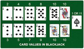 Mar 11, 2021 · blackjack is a simple card game that has more players than roulette, craps, and baccarat combined. Live Blackjack Rules Happistar Tips