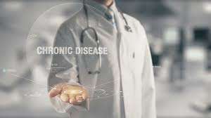 Innovation in chronic disease prevention