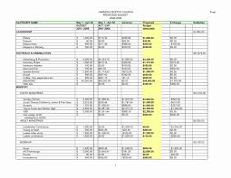 Church Budget Spreadsheet Template Excel Example Small