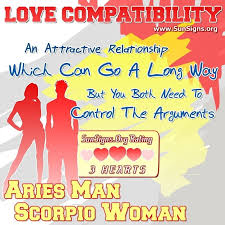 Aries Man Compatibility With Women From Other Zodiac Signs