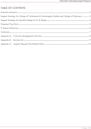 Information Technology Support Proposal Pdf
