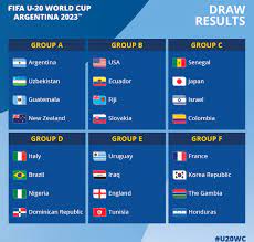 Fifa U 20 World Cup Beckons For Fiji And Dominant New Zealand gambar png