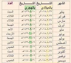 بالهجري يوافق 21 اغسطس يناير شهر