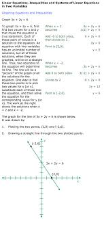Mte 5 Linear Equations Inequalities