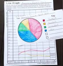 Teaching Graphing In Your Homeschool Peanut Butter Fish