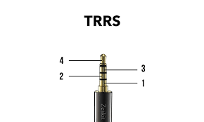 Technologies have developed, and reading 3 5mm trrs jack. Headphone Jack And Plugs Everything You Need To Know Headphonesty