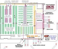 Change icons and colors to customize your design. Image Result For Logistics Warehouse Plan Typical Layout