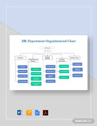 22 Department Chart Templates In Google Docs Word Pages