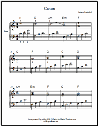 A piano lesson teaching a shorter version piano arrangement with sheet music. Canon In D Sheet Music A Fancy Version For Early Note Readers